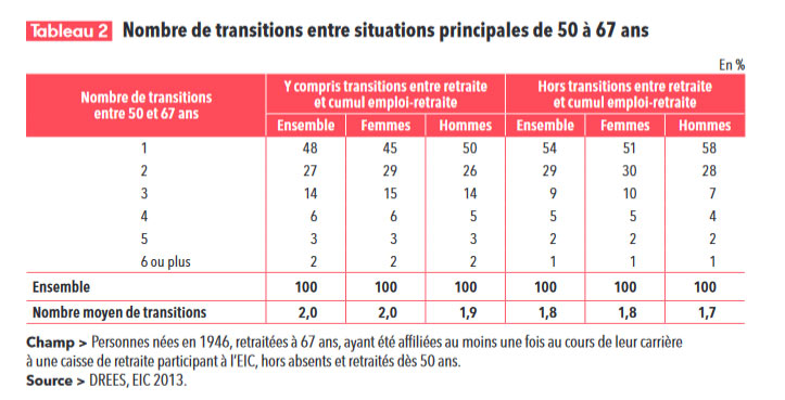 Tableau2-fin-de-carriere-2020-07-16.jpg