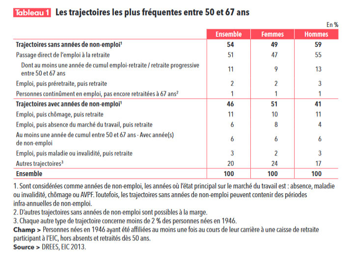 tableau1-fin-de-carriere-2020-07-16.jpg