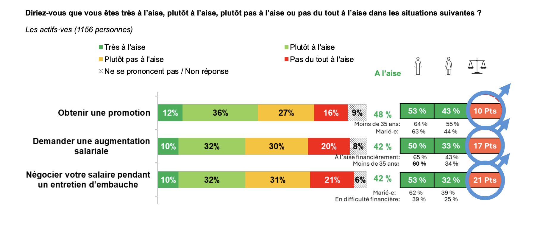 2025-04-09-graphique2.png