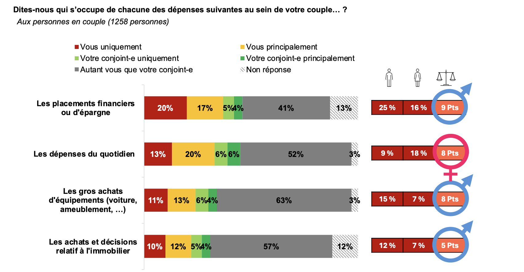2025-04-09-graphique3.png