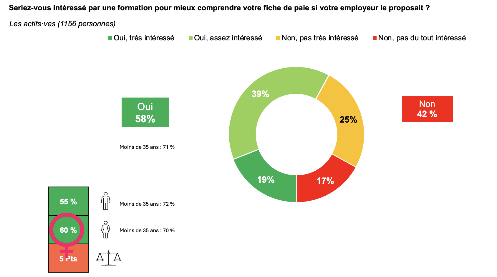 2025-04-09-graphique4.png