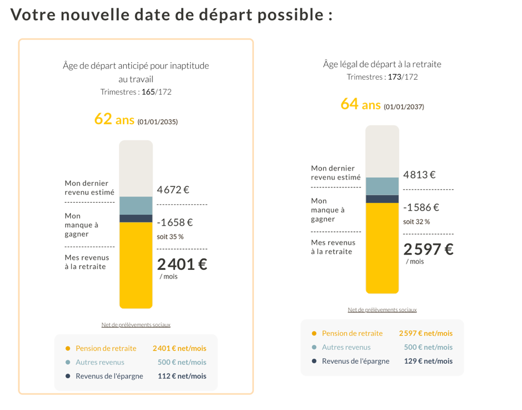 2025-06-inaptitude-pension.png